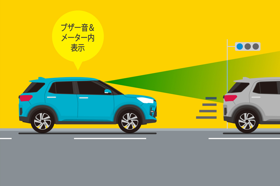ライズ 愛知トヨタ自動車株式会社 ライズ 愛知トヨタ自動車株式会社
