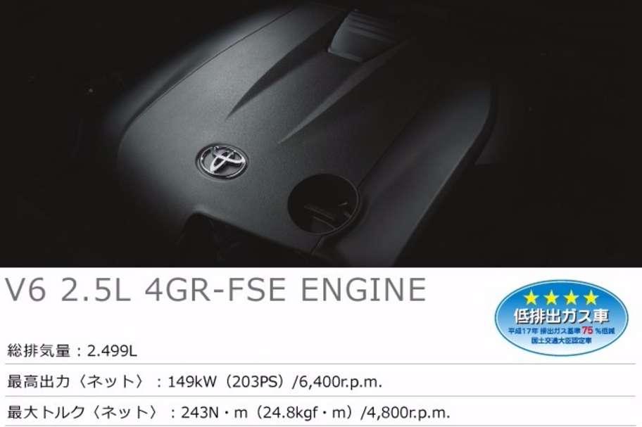 【V6 2.5L 4GR-FSE ENGINE】総排気量:2.499L 最高出力〈ネット〉:149kW(203PS)/6,400r.p.m. 最大トルク〈ネット〉:243N・m(24.8kgf・m)/4,800r.p.m.