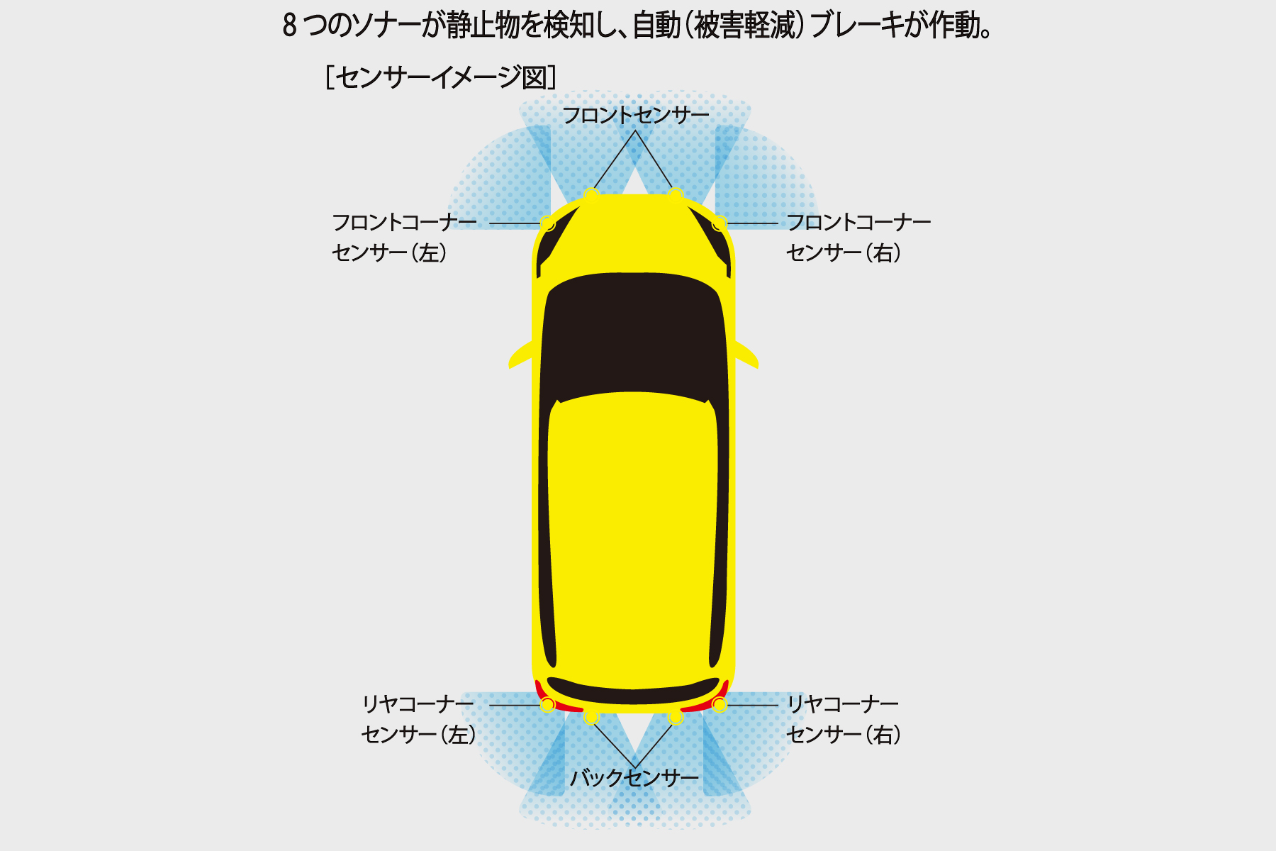シエンタ 特長 愛知トヨタ自動車株式会社 シエンタ 特長 愛知トヨタ自動車株式会社
