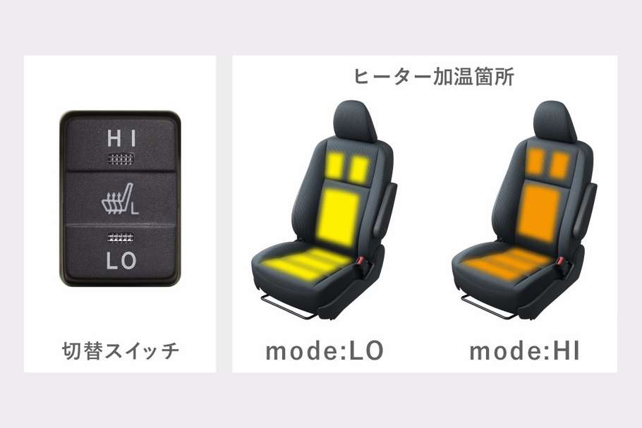 シートヒーター(運転席・助手席)