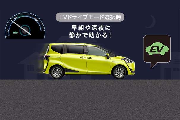 ハイブリッドシステムの動作モードイメージ