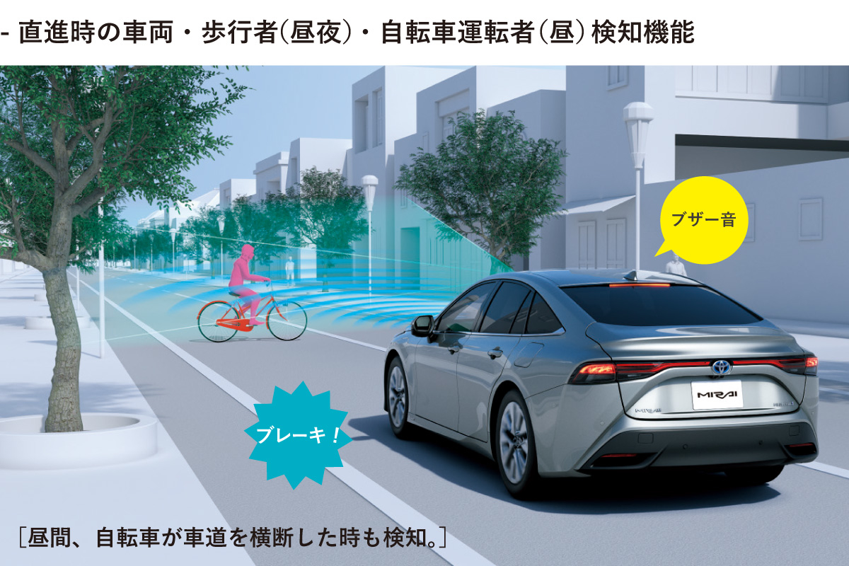 Mirai 安全性能 愛知トヨタ自動車株式会社 Mirai 安全性能 愛知トヨタ自動車株式会社