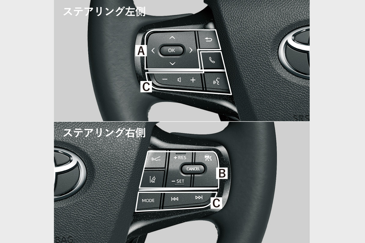 Mirai 特長 愛知トヨタ自動車株式会社 Mirai 特長 愛知トヨタ自動車株式会社