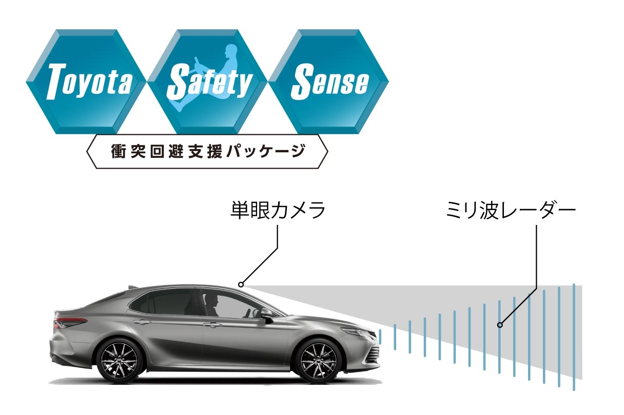 カムリ 安全性能 愛知トヨタ自動車株式会社