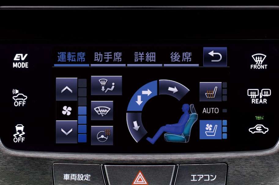 空調統合制御