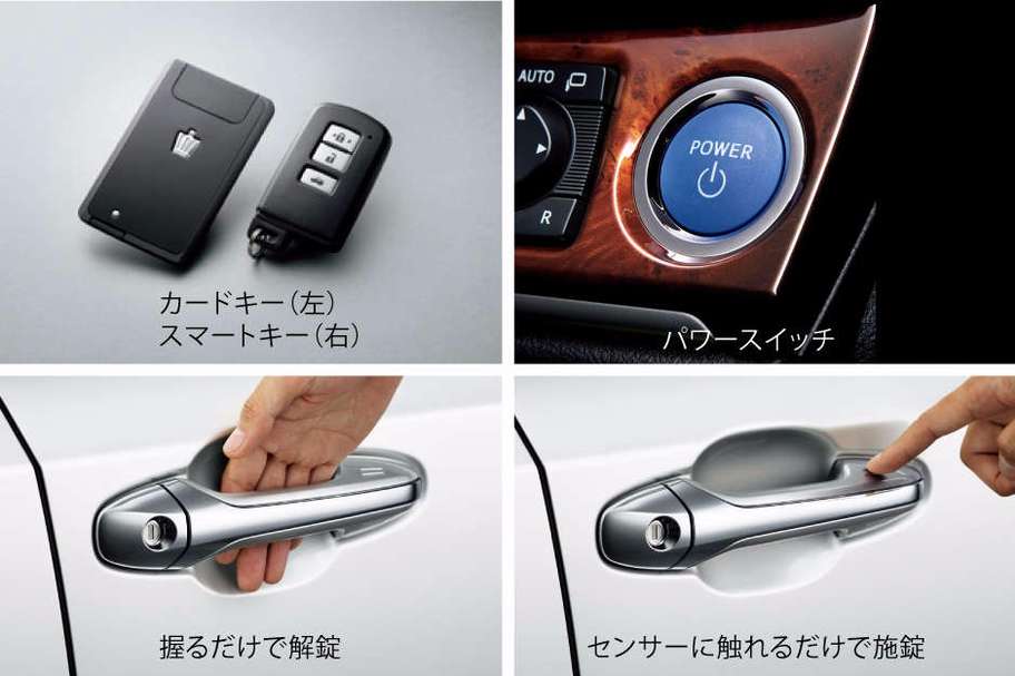 スマートエントリー&スタートシステム(全ドア/スマートキー×2、カードキー付)
