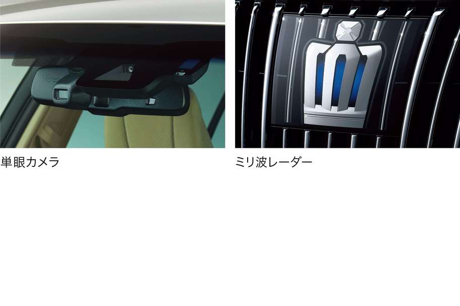 Toyota Safety Sense P 衝突回避支援パッケージ 単眼カメラ、ミリ波レーダー