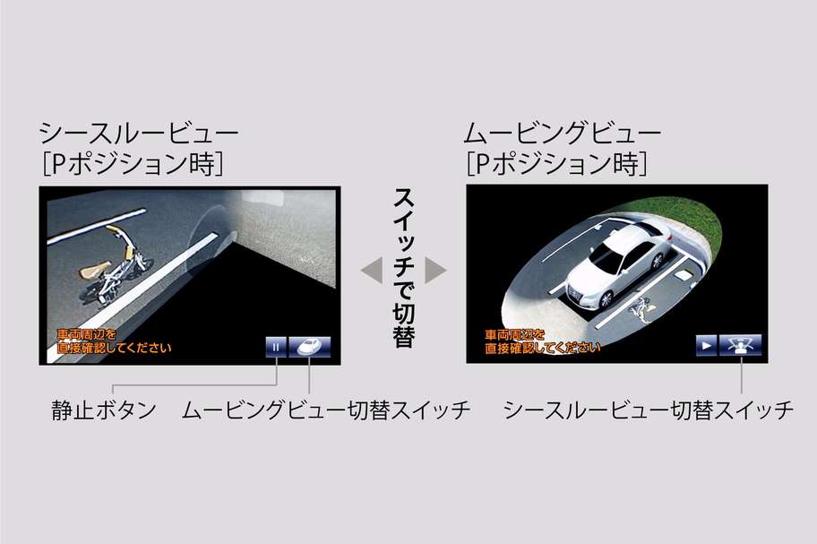 シースルービュー