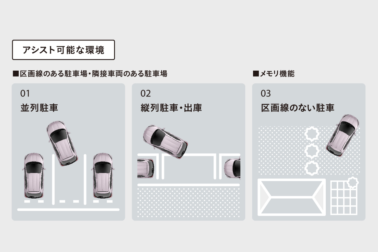 yaris_feature_img02