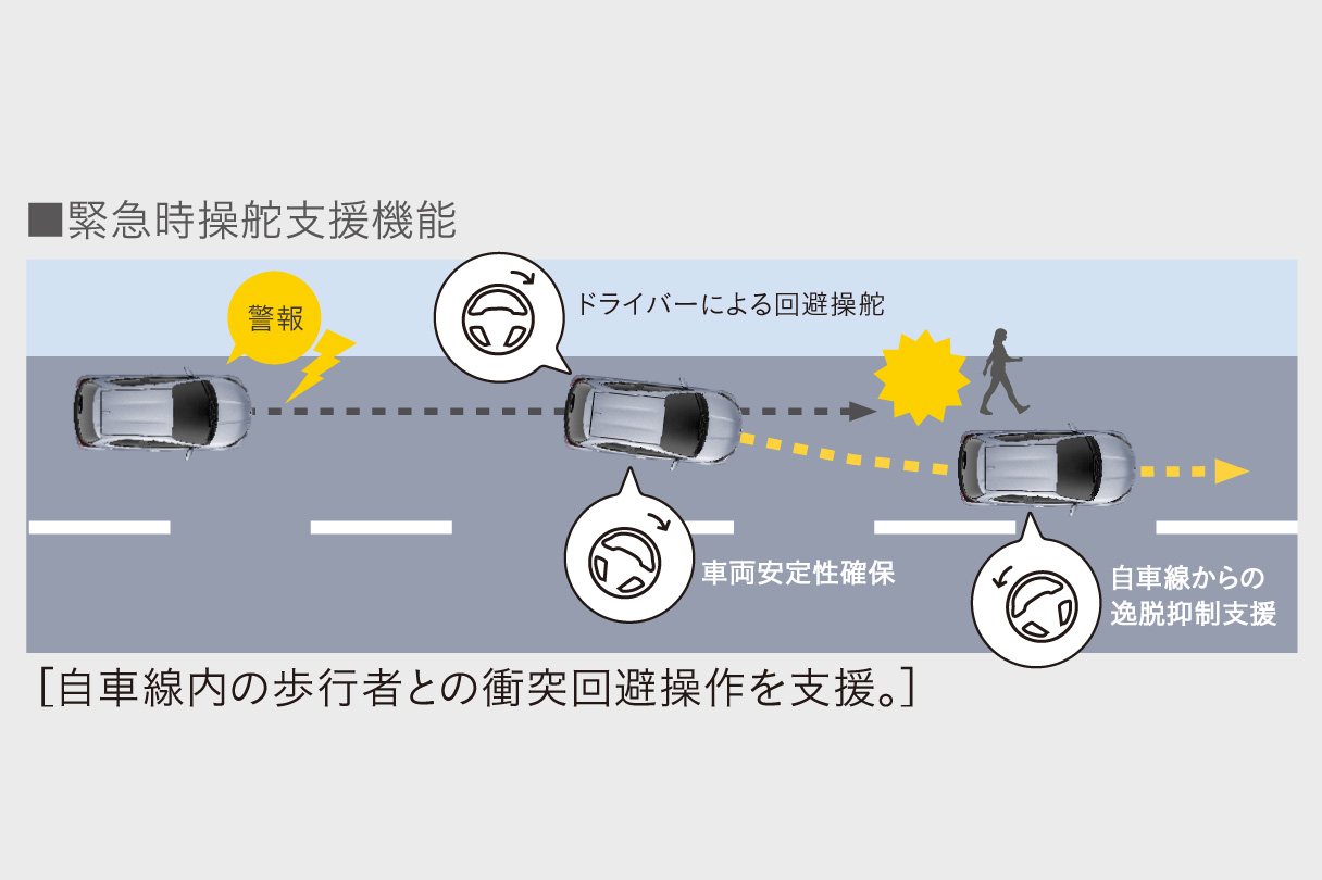 yaris_feature_img09