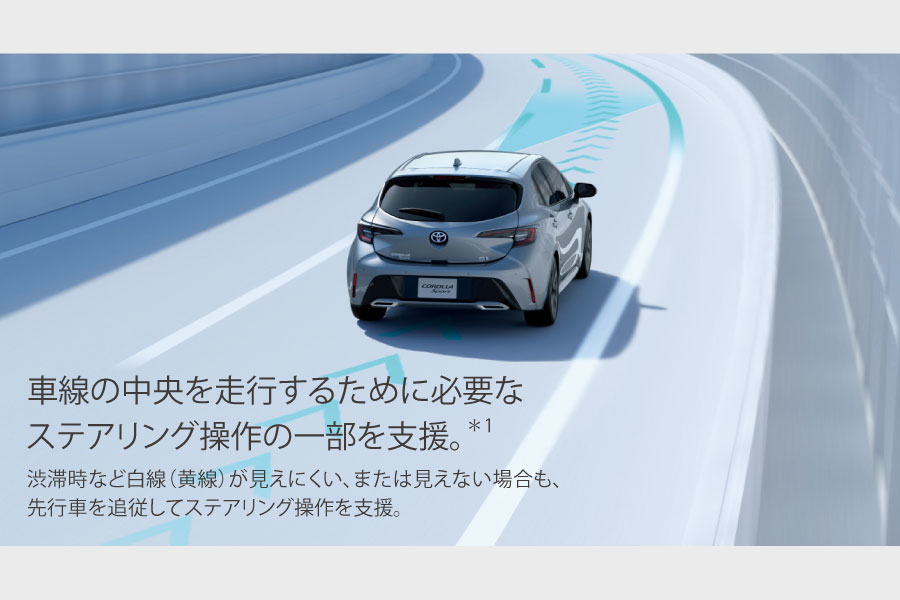 カローラ スポーツ  特長  愛知トヨタ自動車株式会社