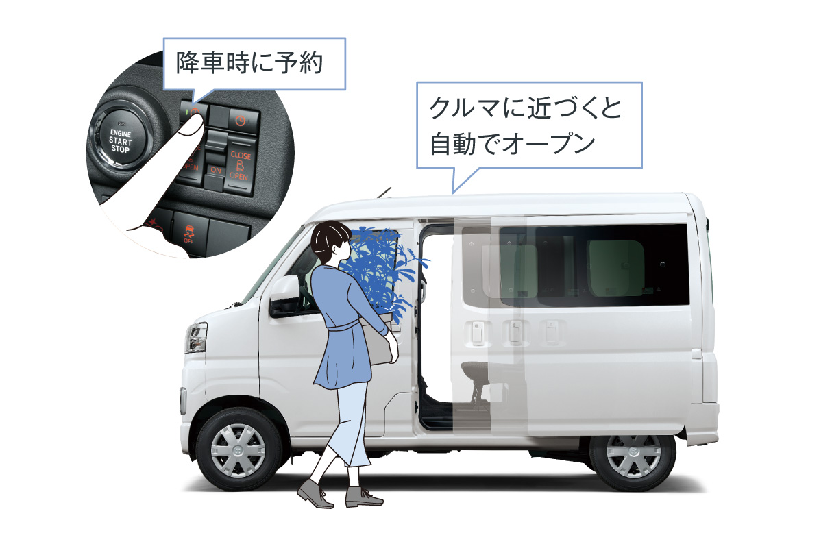 TOYOTA PIXIS VAN ピクシスバン トヨタ ＬＥＤバックドアランプ(２個)[0852E-B5010] 