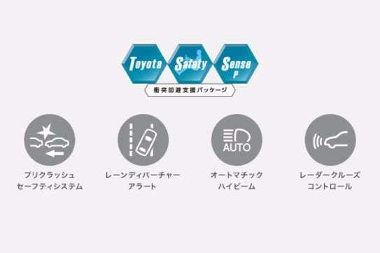 Toyota Safety Sense P