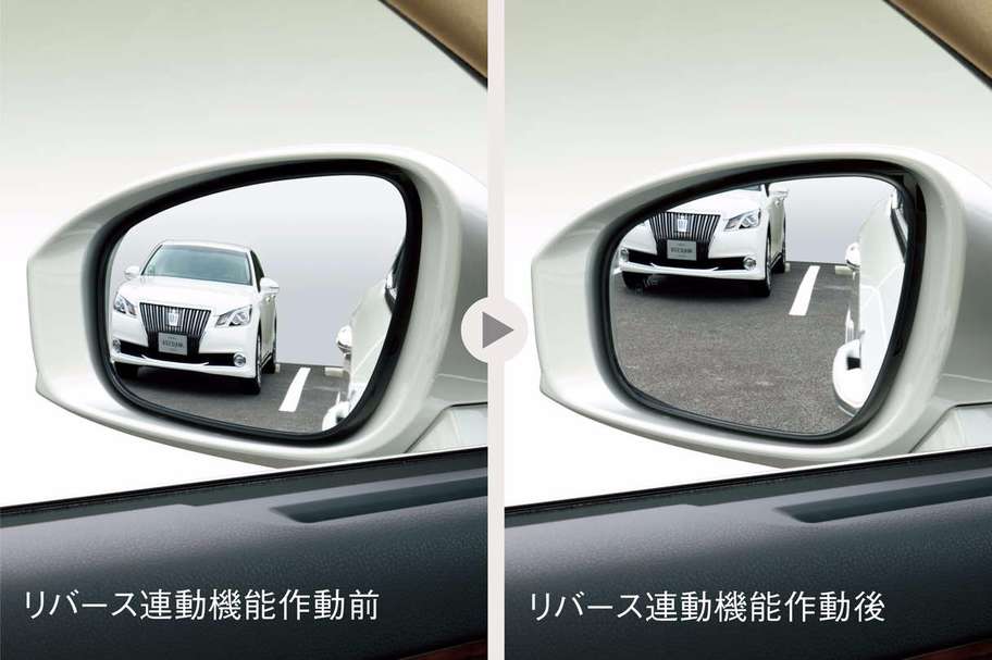 LEDサイドターンランプ付電動格納式リモコンカラードドアミラー+ オート格納機能+リバース連動機能(メモリー機能付)&足元照明