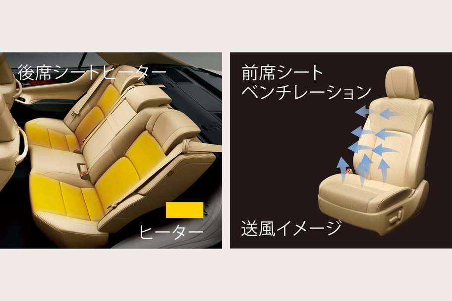 前後席シートヒーター+前席シートベンチレーション*1