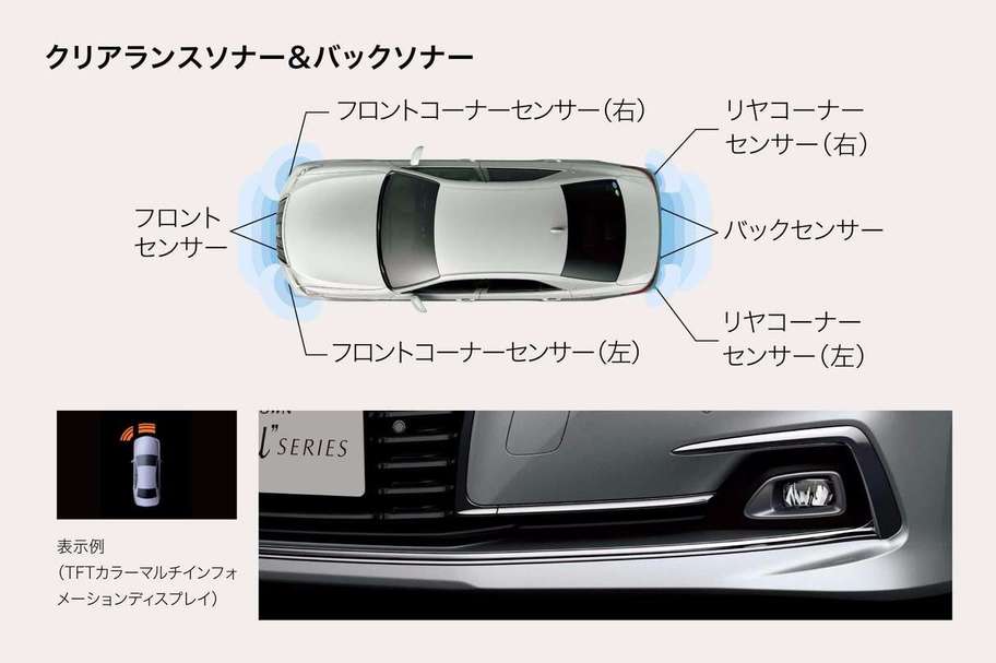 クリアランスソナー&バックソナー