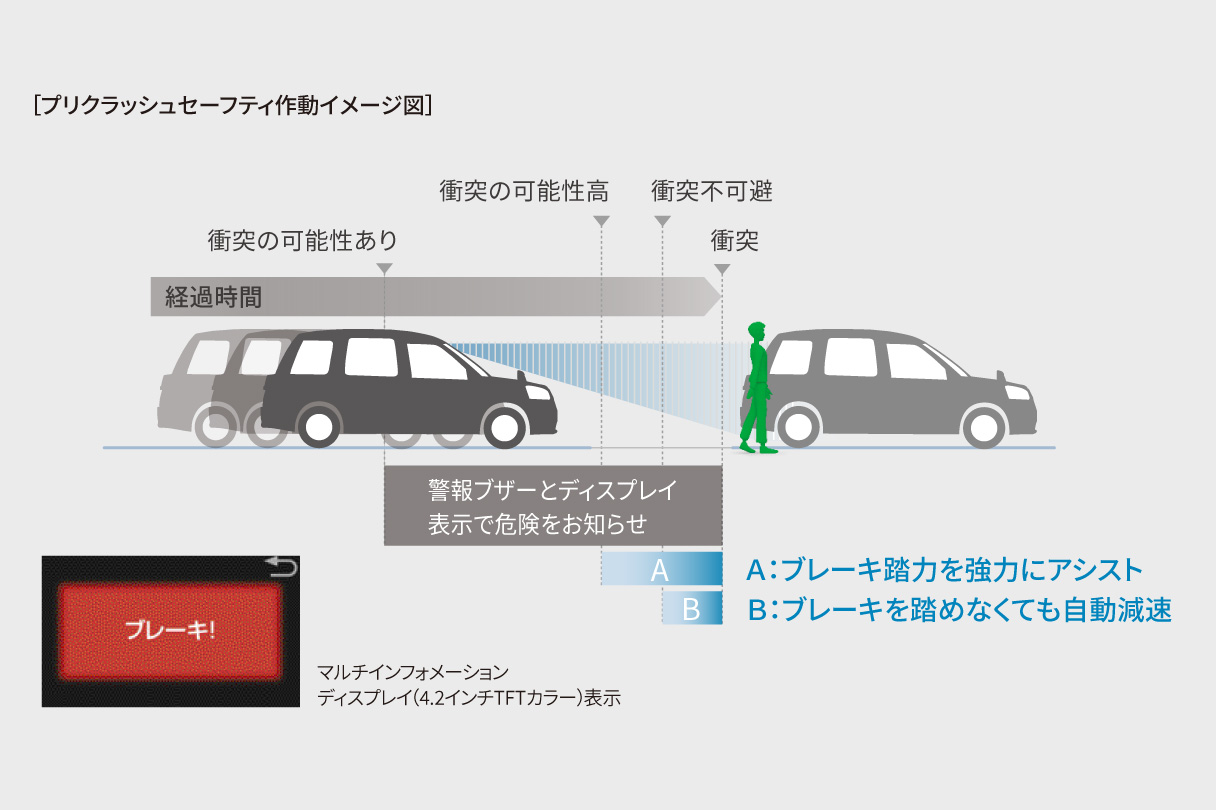 jpntaxi_safety_img04