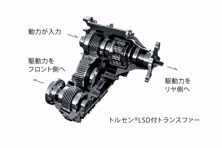 2.5Lハイブリッド×フルタイム4WD
