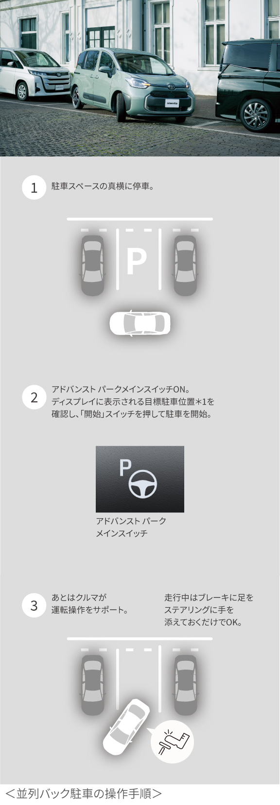 シエンタ | 安全性能 | 愛知トヨタ
