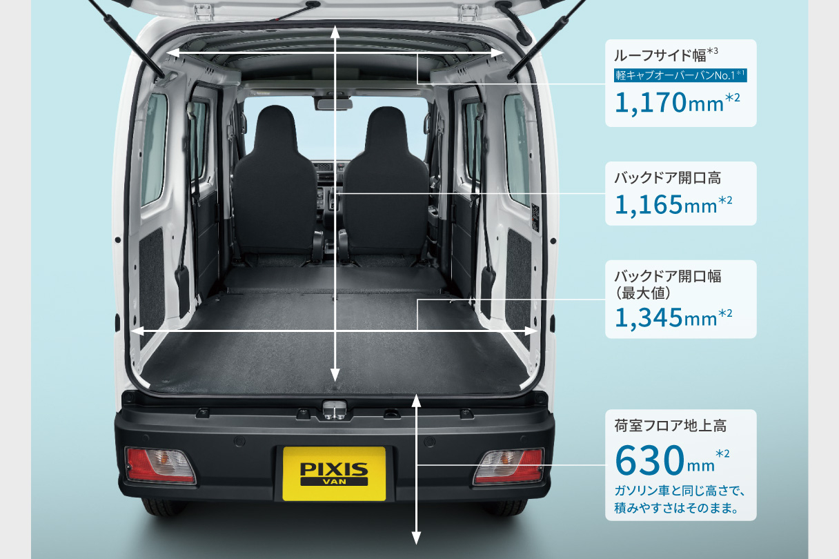 pixisvan_bev_img05