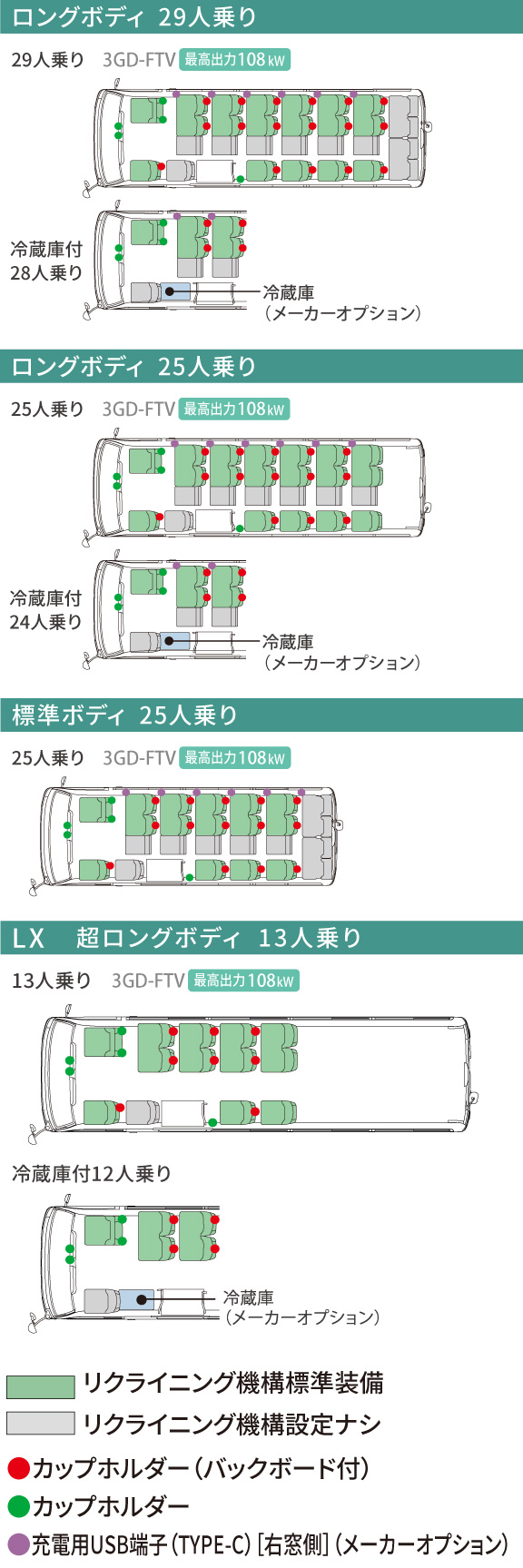 2018年mixx garden コースター 全種類コンプリートセット コースター | 価格・グレード | 愛知トヨタ