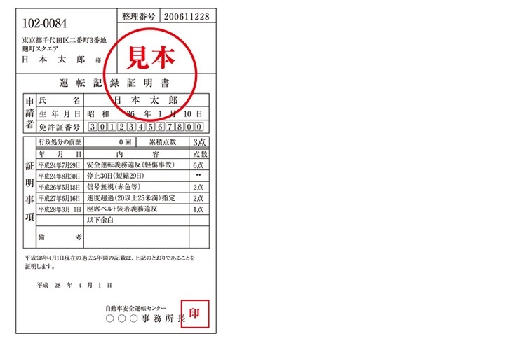 イメージ_交通違反レポート