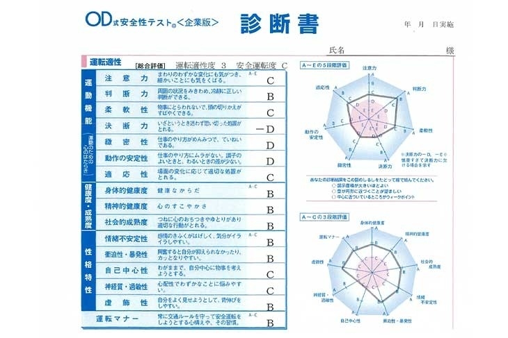 式 性 od テスト 安全