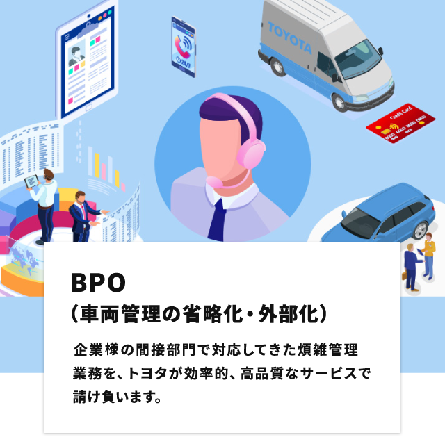 SS_BPOページ  愛知トヨタ自動車株式会社