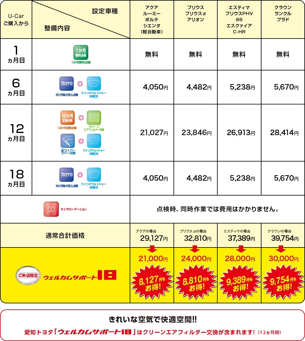 ウェルカムサポート18 PC