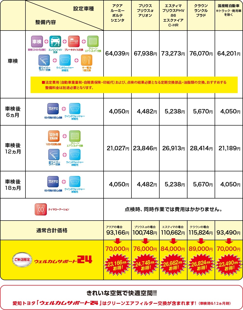 ウェルカムサポート24 PC