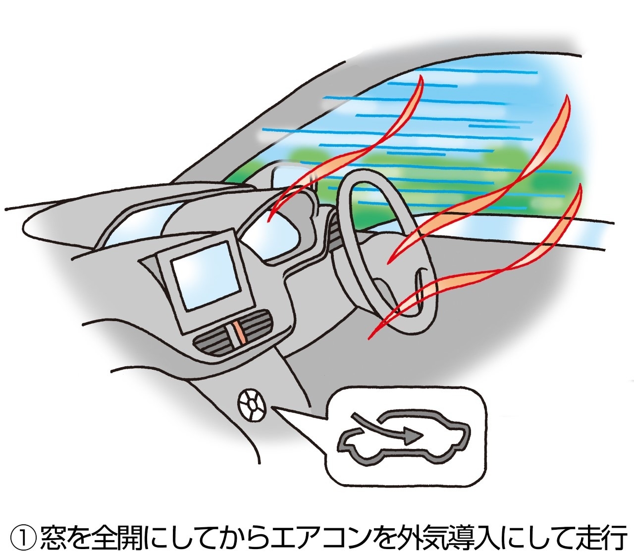 暑い 車内の温度を１番早く下げる方法