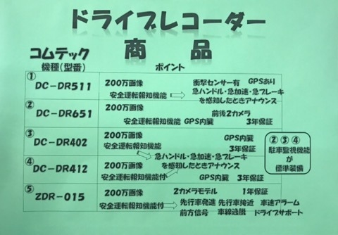 ドライブレコーダー取り付けのオススメ?
