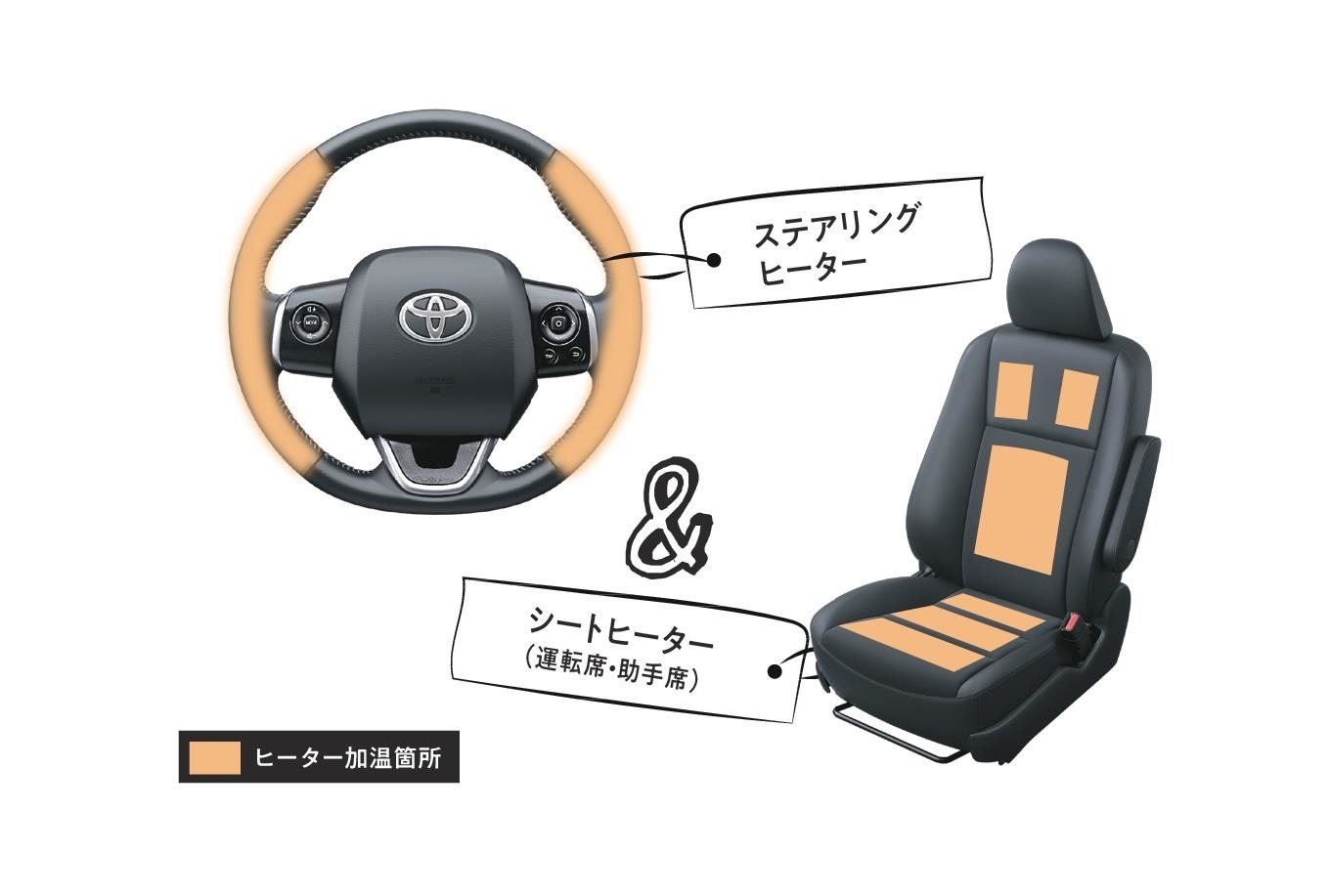 人気のシエンタより特別仕様車デビュー 人気のシエンタより特別仕様車デビュー