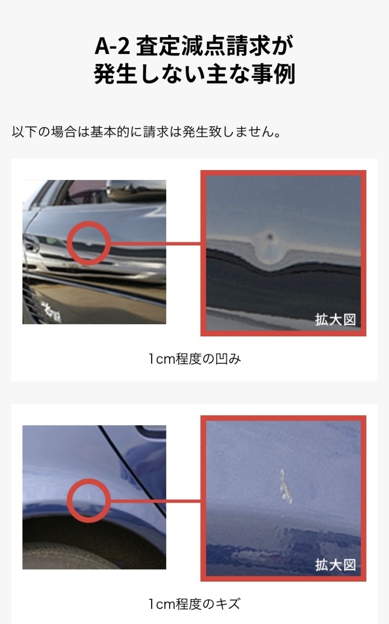 ｋｉｎｔｏ 契約満了時の車両返却について