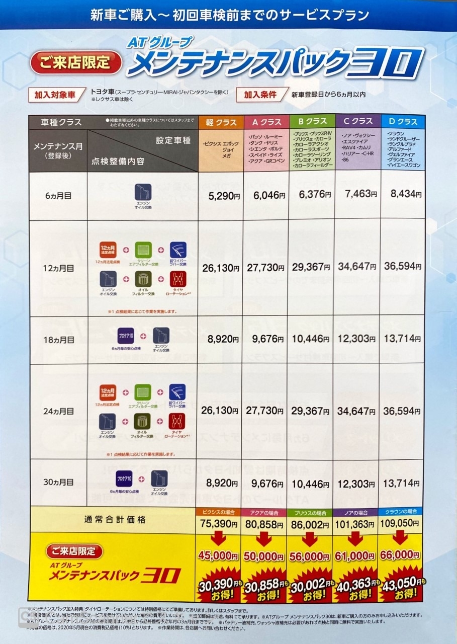 🔧新しい点検パックが登場✨
