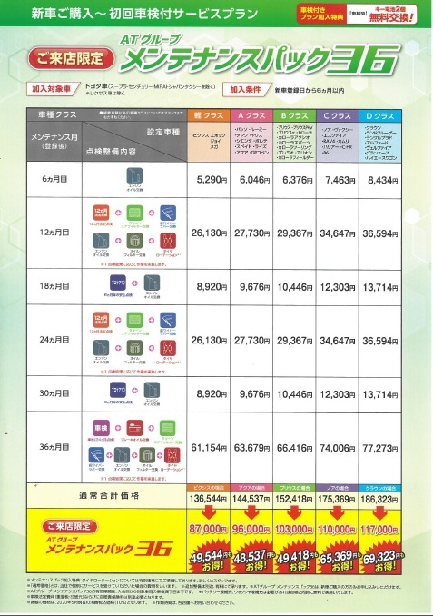🍀メンテナンスパックのご案内🍀