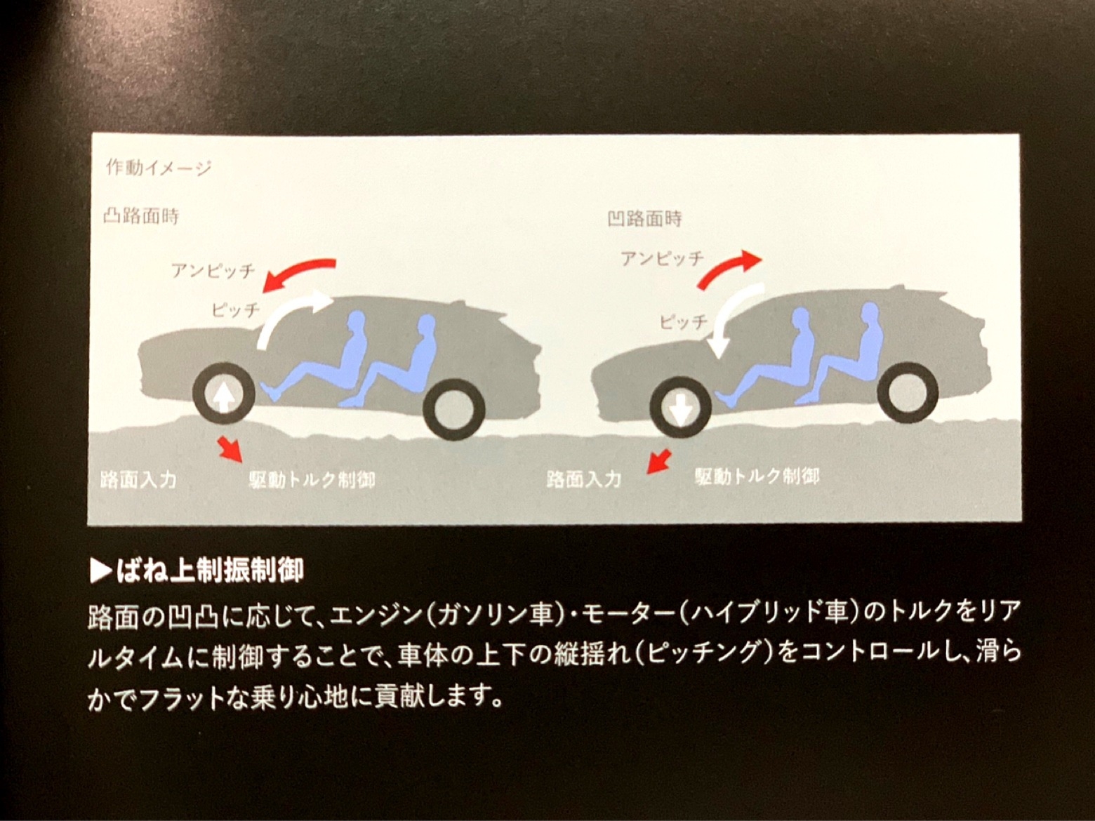 新型ハリアー展示中 新型ハリアー展示中