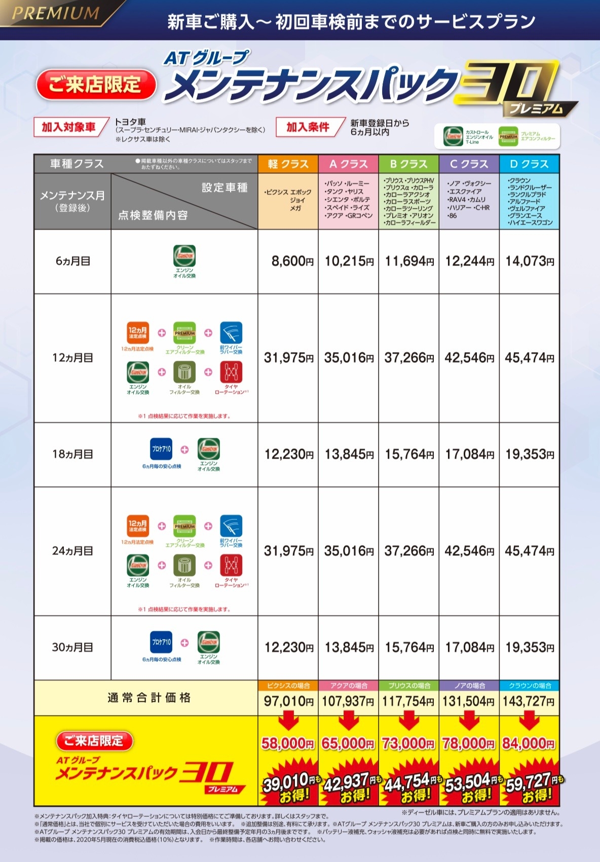 愛知トヨタのメンテナンスパック🚘🔧