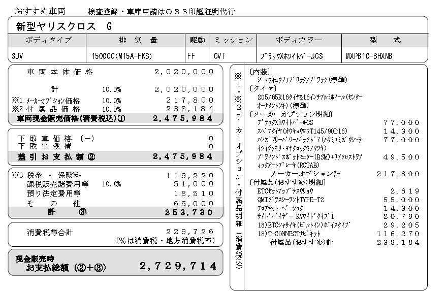 ヤリスクロス 売れています ヤリスクロス 売れています