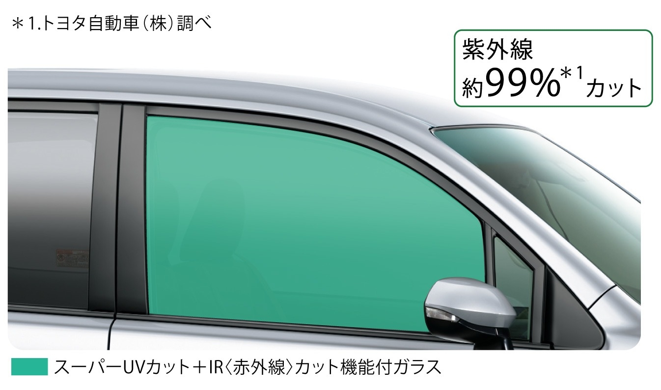 スペイド特別仕様車で行く 妄想ドライブ 年上の彼女のために