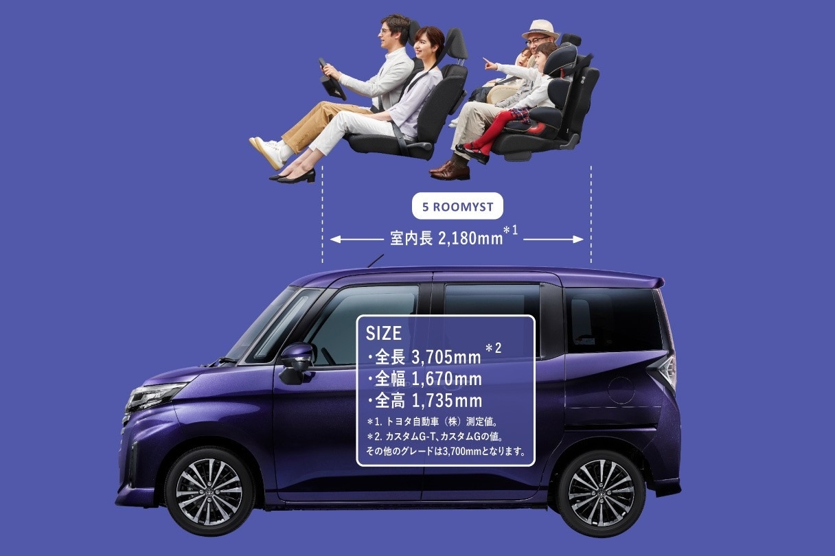 新型roomy 新型roomy