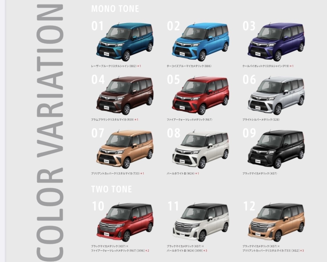 新型ルーミーdebut