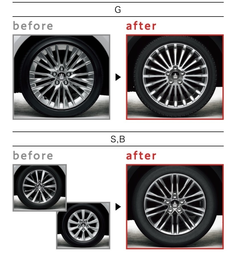 クラウンマイナーチェンジ 何が変わったのか