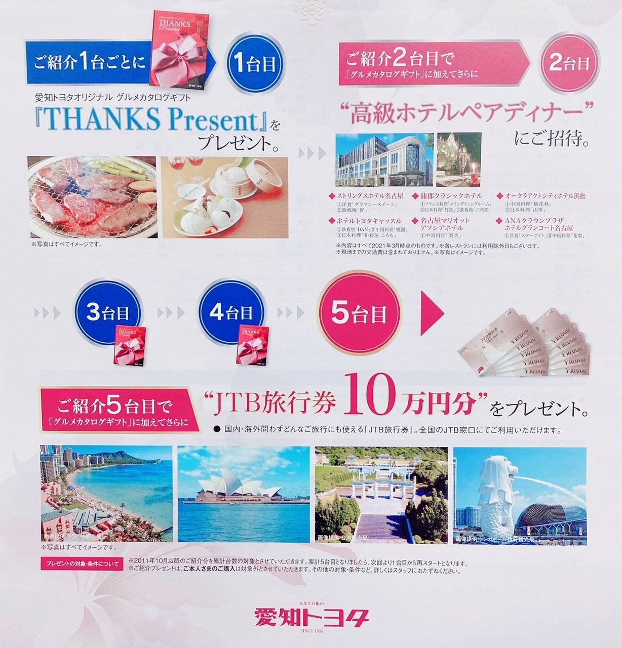 ご紹介サンクスBIGプレゼント🚘🎁