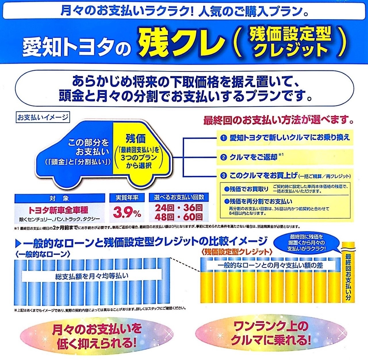 ご相談ください