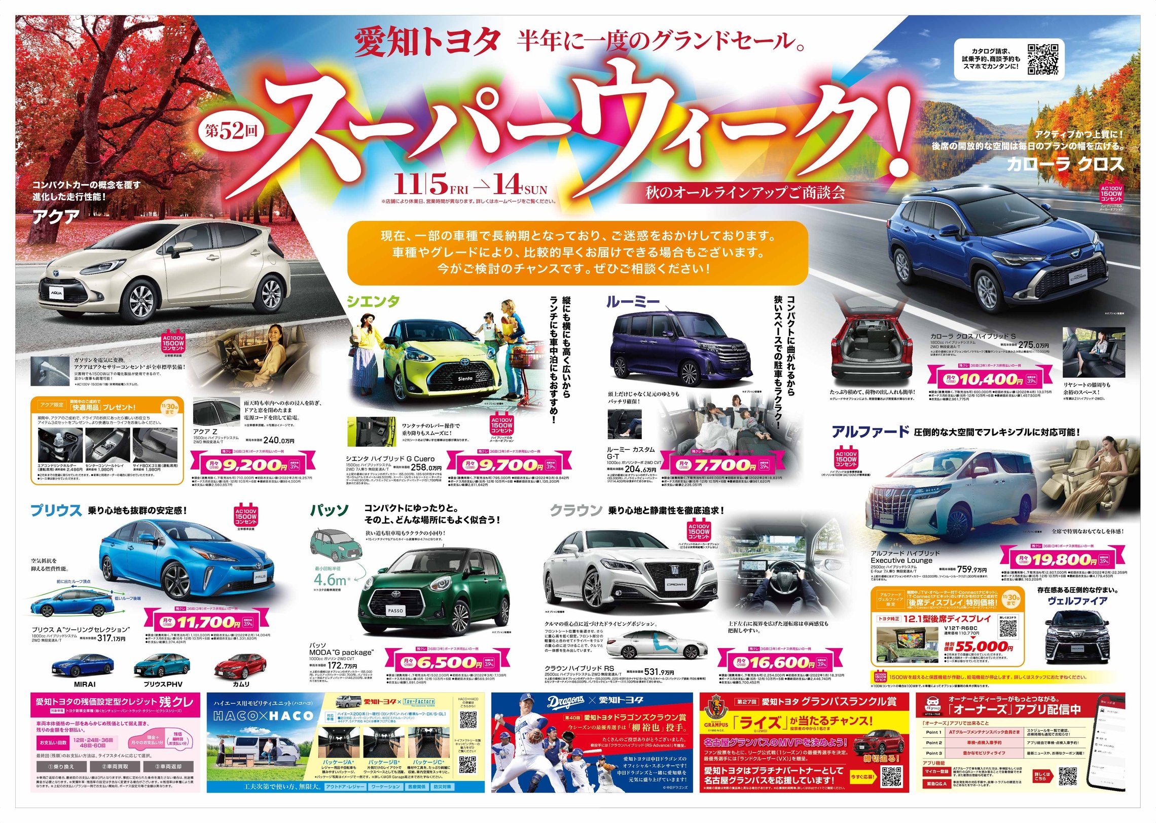 スーパーウィークの時期がやってまいりました