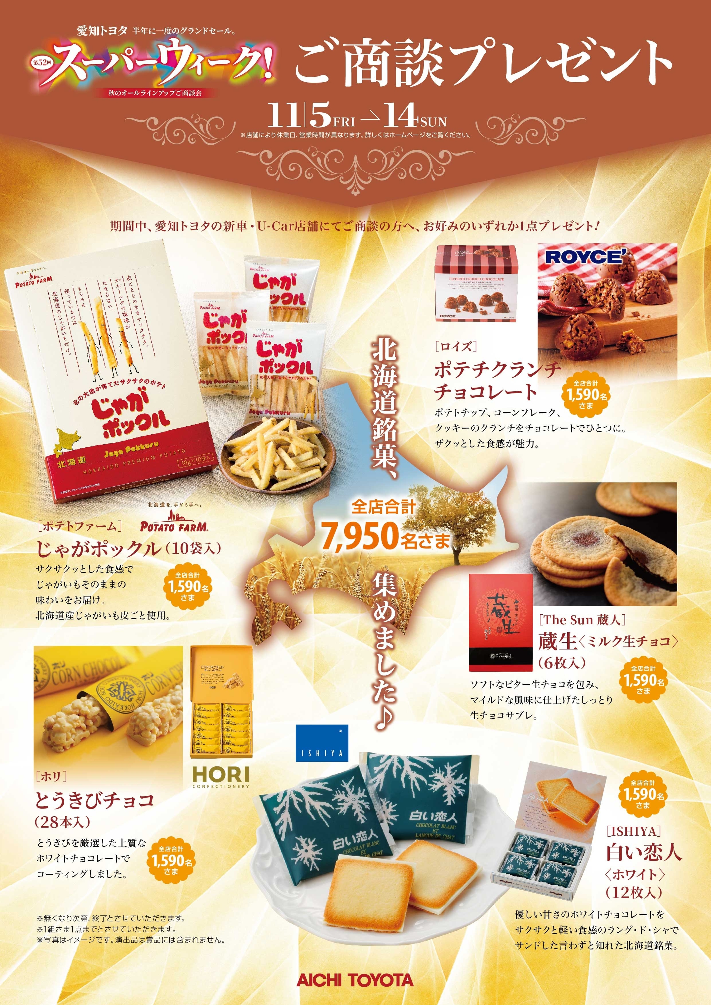 スーパーウィークの時期がやってまいりました