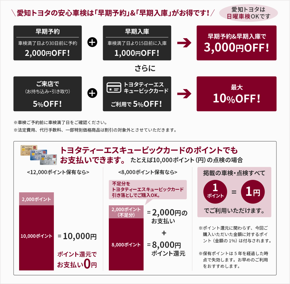 早期予約・早期入庫で3,000円OFF! さらに最大10%OFF!
