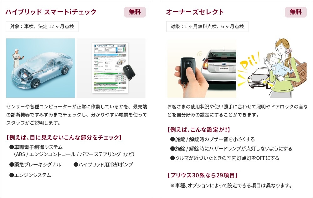 ハイブリッドeサービス例