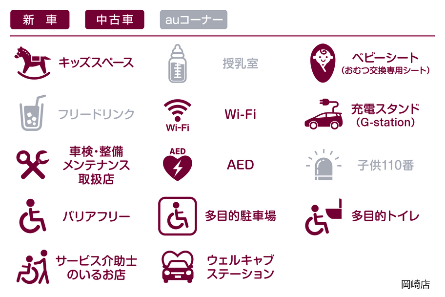 第2エリア_岡崎店更新